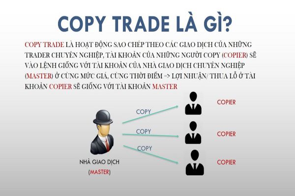 copy-trade-la-gi